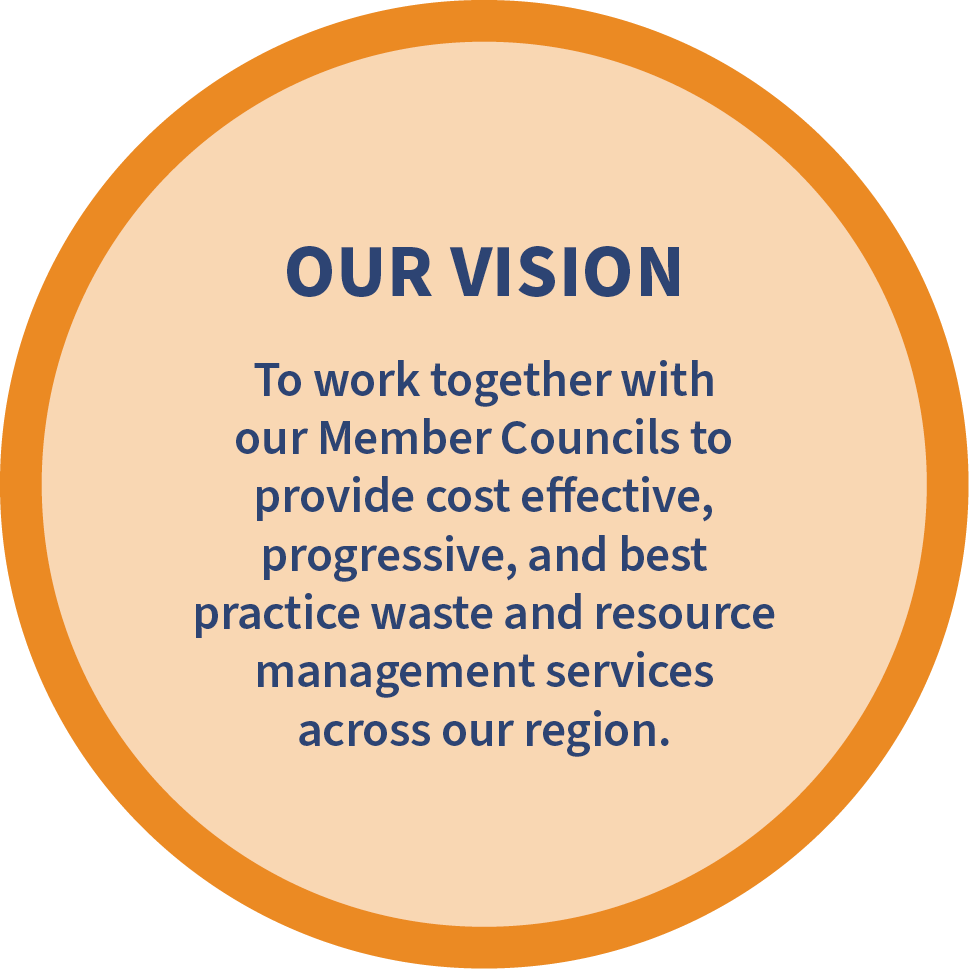 Our Vision